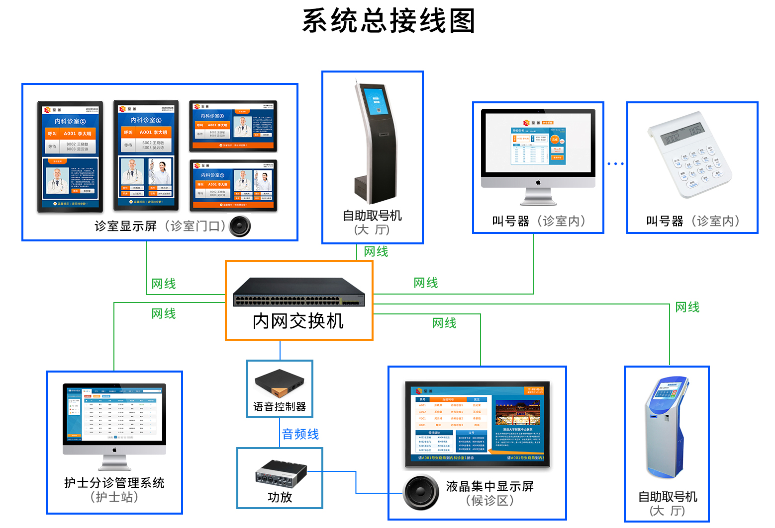 19寸带刷卡排队取号机(图5)