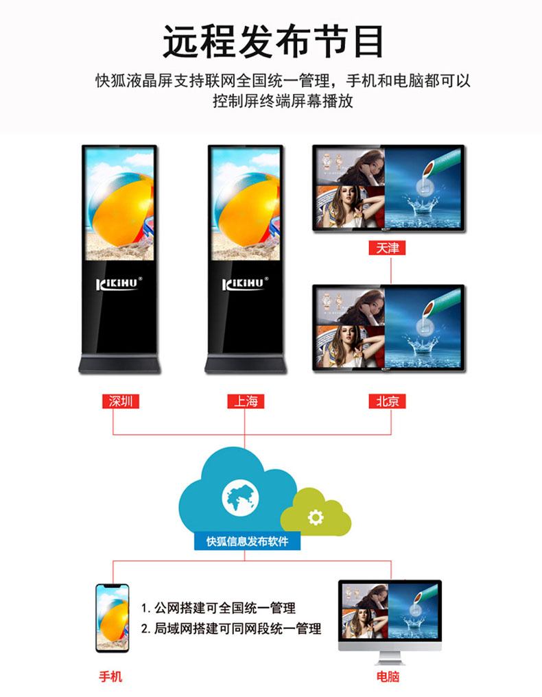 快狐壁挂液晶广告屏示意图