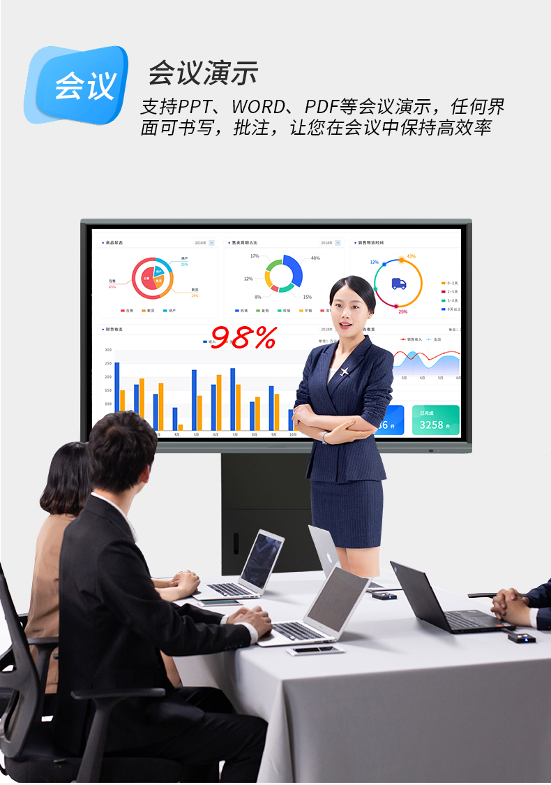 快狐会议触摸一体机