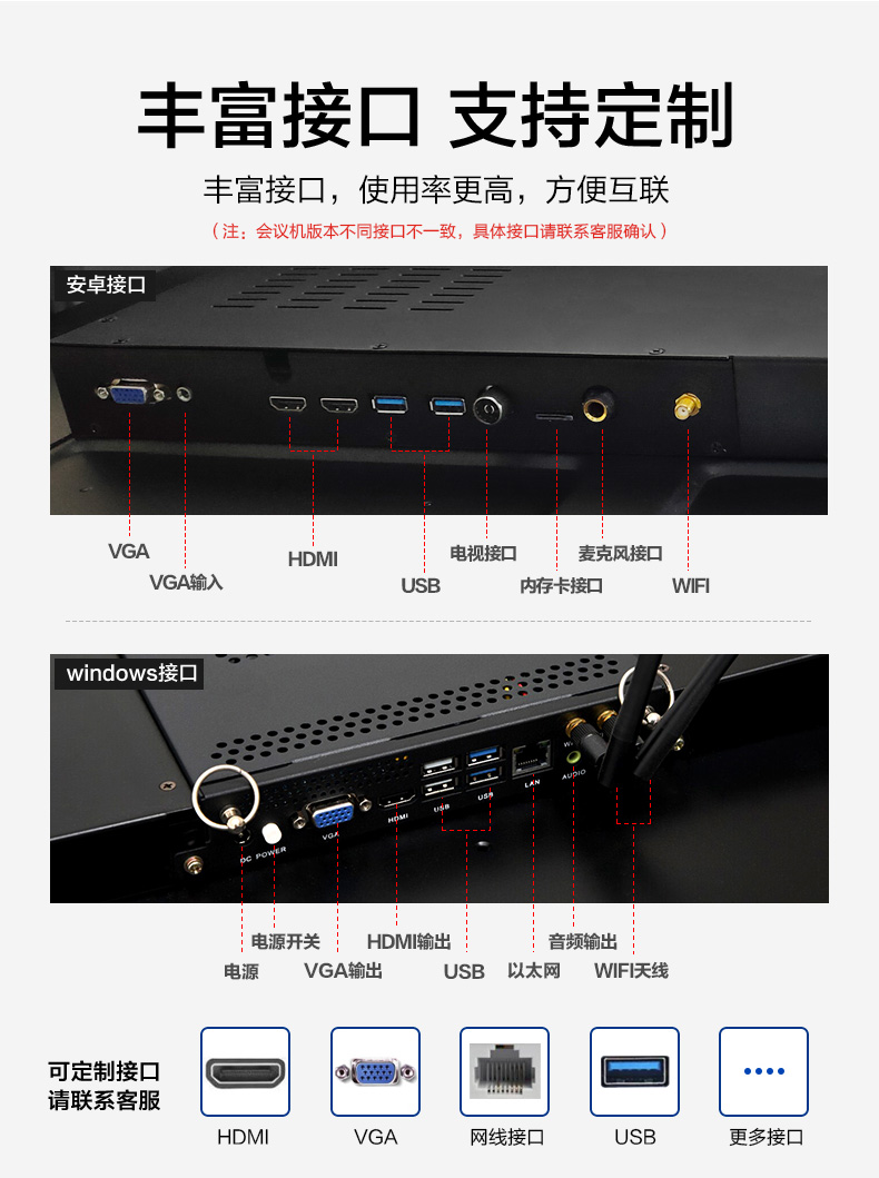 55寸会议一体机(图6)