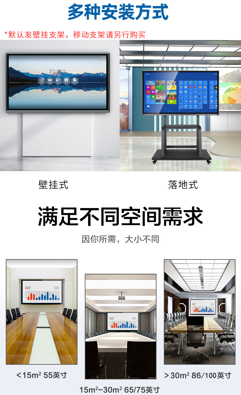 75寸双系统会议触控一体机(图8)